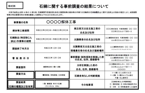 中間物|中間物等に係る事前確認の申出 